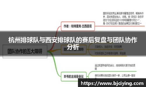 杭州排球队与西安排球队的赛后复盘与团队协作分析